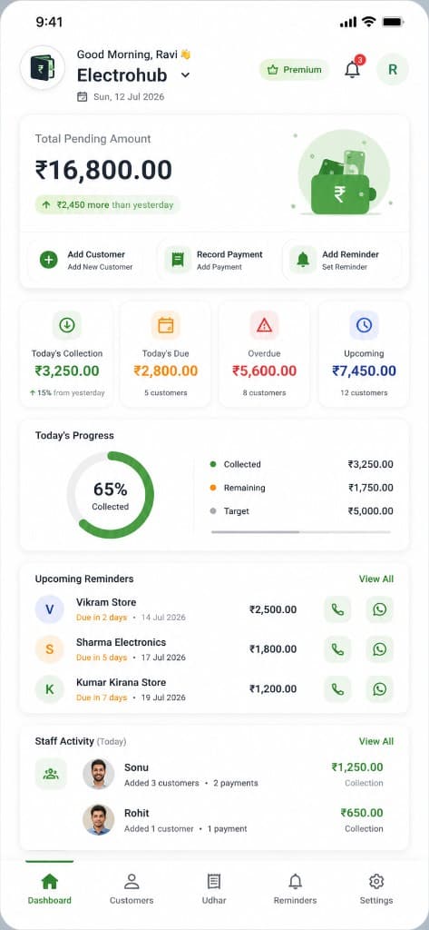 UdharDiary digital udhar book app dashboard showing customer credit, collections and payment reminders